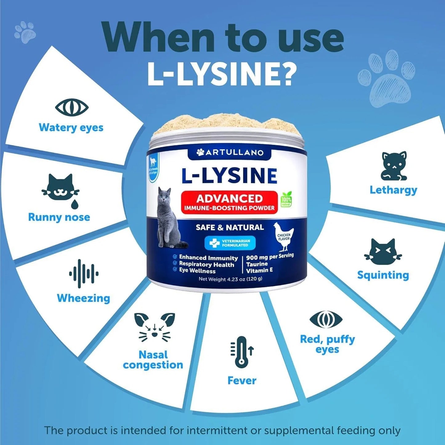 L Lysine For Cats Lysine Powder Supplement 900mg Serving Immune Support For Cats & Kittens Sneezing Runny Nose Squinting Watery Eyes Cold Eye Respiratory Health With Taurine
